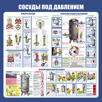 C42 Стенд сосуды под давлением (1000х1000 мм, пластик ПВХ 3 мм, алюминиевый багет серебряного цвета) - Стенды - Тематические стенды - . Магазин Znakstend.ru