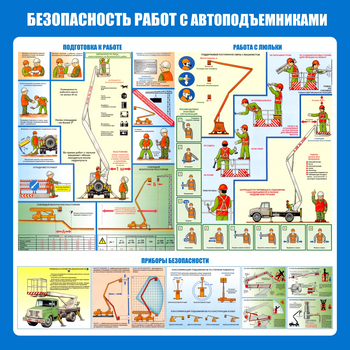 C43 Стенд безопасность работ с автоподъемниками (1000х1000 мм, пластик ПВХ 3 мм, алюминиевый багет золотого цвета) - Стенды - Тематические стенды - . Магазин Znakstend.ru